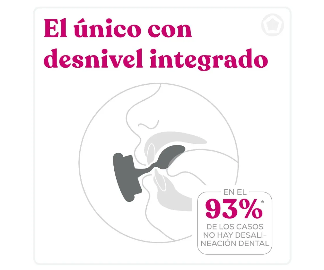 Dentistar 2 Chupetes Anatómicos Day & Night Pink Pink Heart^ Chupetes Con Diseños