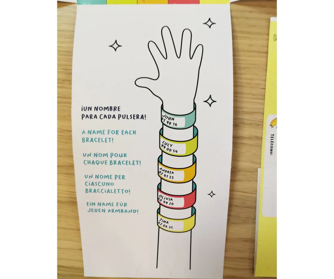 Etikids 5 Pulseras Identificativas Frutas^ Pulseras Identificativas