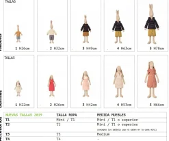 Niños Maileg Bañera Mini