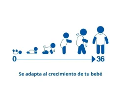 J BIMBI Body Bebé (0-36meses) Manga Corta Warm Eucalyptus^ Ropa Infantil