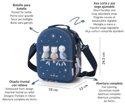 Tutete Bolsa Merienda Térmica 3D Magical Forest Personalizable