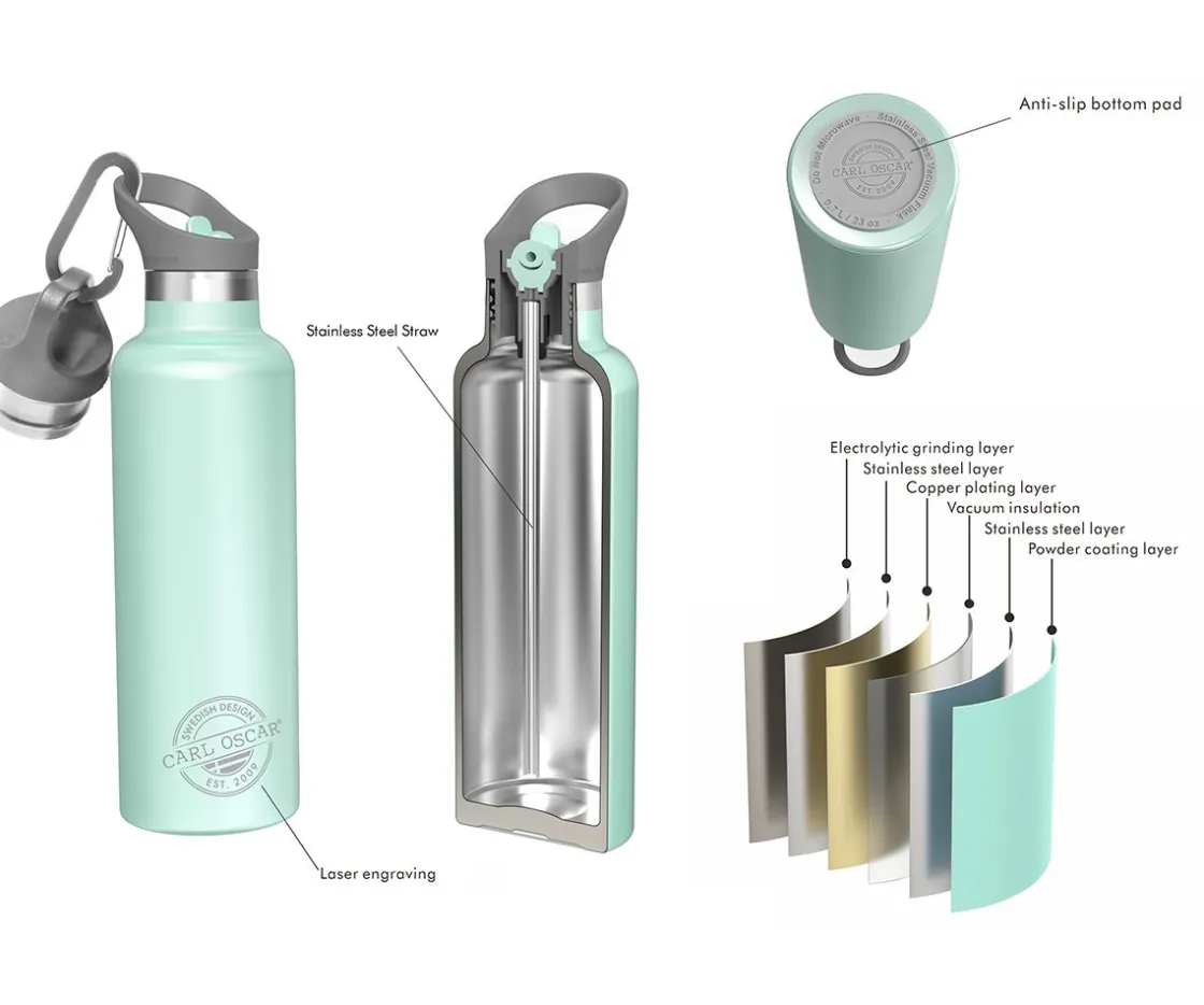 Carl Oscar Botella Acero Inoxidable 700ml Temp Gris^ Termos Infantiles