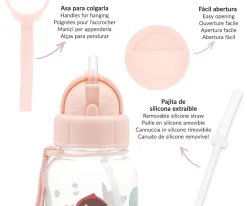 Tutete Botella Plástico Little Red Personalizable