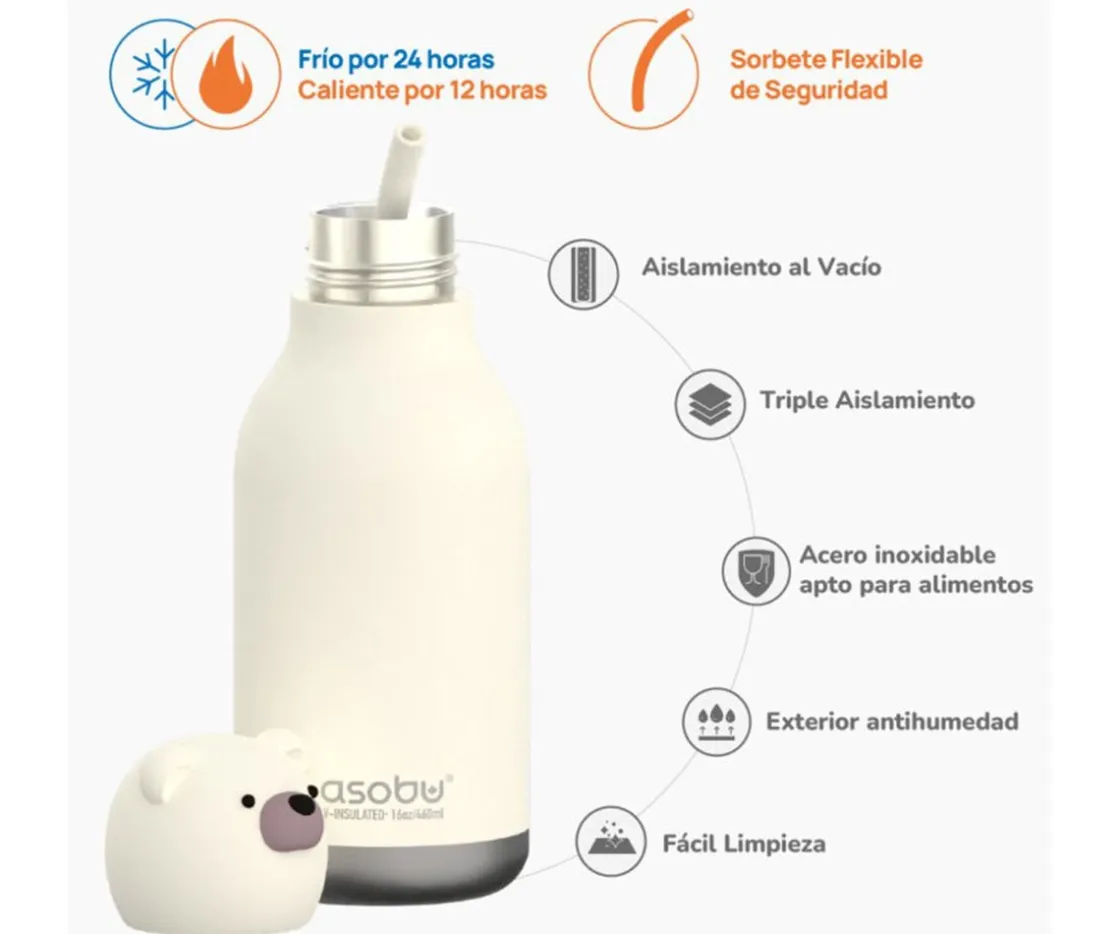 Asobu Botella Térmica Bestie Oso 460 ml