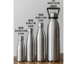 Chilly’s Bottles Botella Térmica Verde Total Mate 500ml