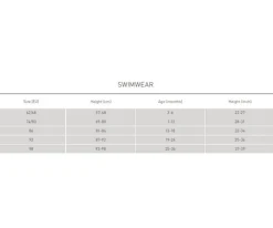 Lassig Camiseta Protección Solar Manga Corta Lion Nature^ Camisetas Protección Solar