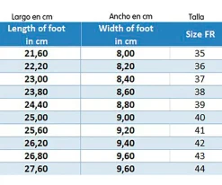 Tutete Vintage Cangrejeras Adulto Azul Pastel^ Calzado Infantil