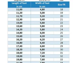 Tutete Vintage Cangrejeras Infantil Denim