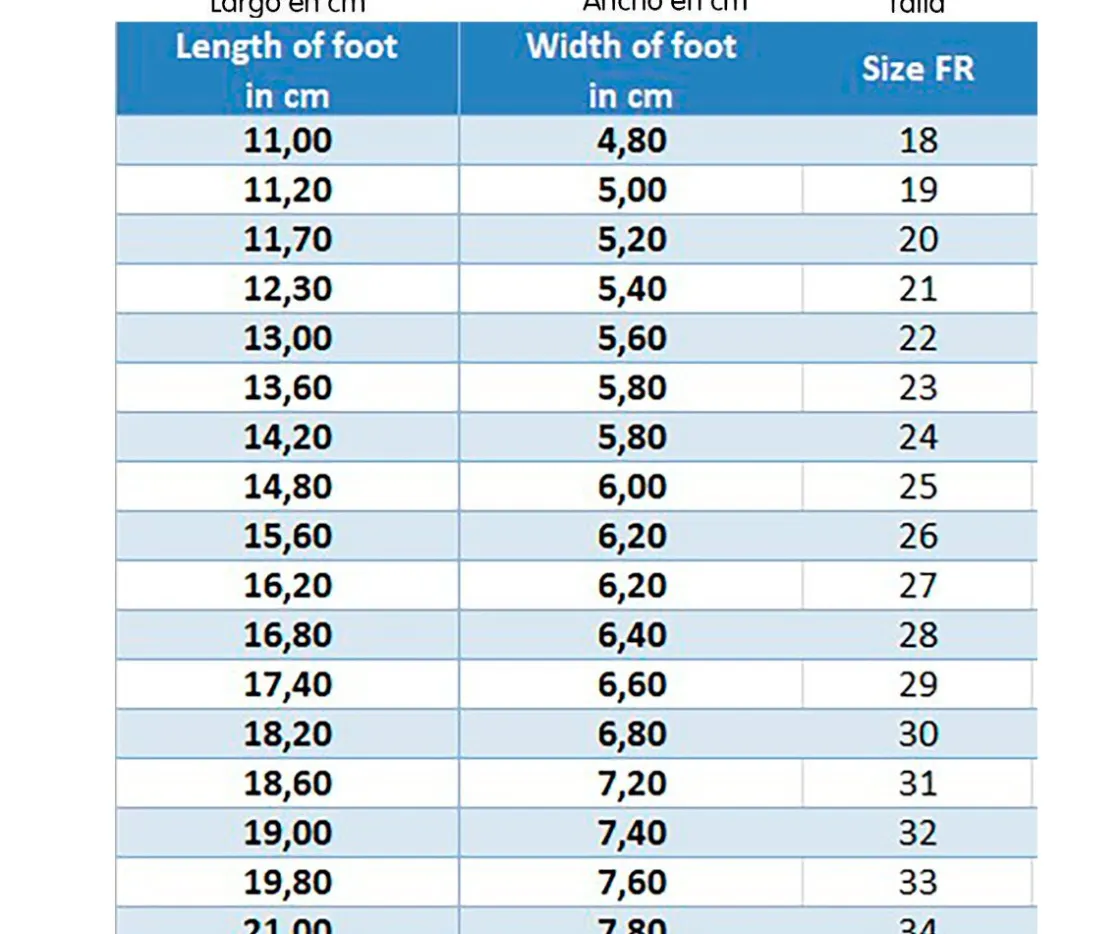 Tutete Vintage Cangrejeras Infantil Rosa