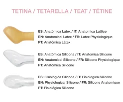 Tutete Retro Chupete Retro Ballet^ Colecciones Vuelta Al Cole