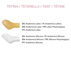 Tutete Retro Chupete Retro Mis Primeras Navidades