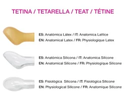 Anthologie de Papier Chupete Retro Transparente Un Papá de Leyenda