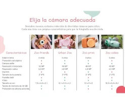 Niños The Zoofamily Cámara Digital Zoo Friends Unicornio