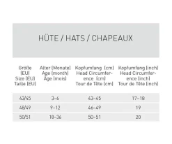 Lassig Gorrito de Baño Reversible Stripes Milky Peach^ Gorritos De Playa