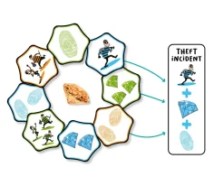 Niños FlexiQ Juego de Cartas Hands Up!