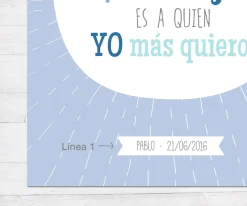 Tutete Lámina Personalizada Azul Profe Te Quiero^ Regalos Para Profesores