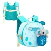MiDeer Mochila Infantil con Monedero y Peluche Koala^ Mochilas Preescolar