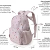 Tutete Mochila Infantil Geometric Nature Personalizable