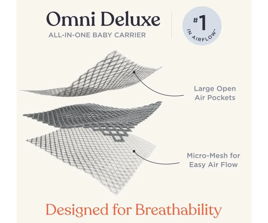 Ergobaby Mochila Portabebés Omni Deluxe Canyon Clay^Niños Mochilas Portabebé