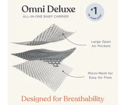 Ergobaby Mochila Portabebés Omni Deluxe Verde Oliva^Niños Mochilas Portabebé
