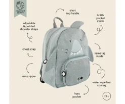 Trixie Mochila GRANDE Mr. Shark Personalizable^ Mochilas Preescolar