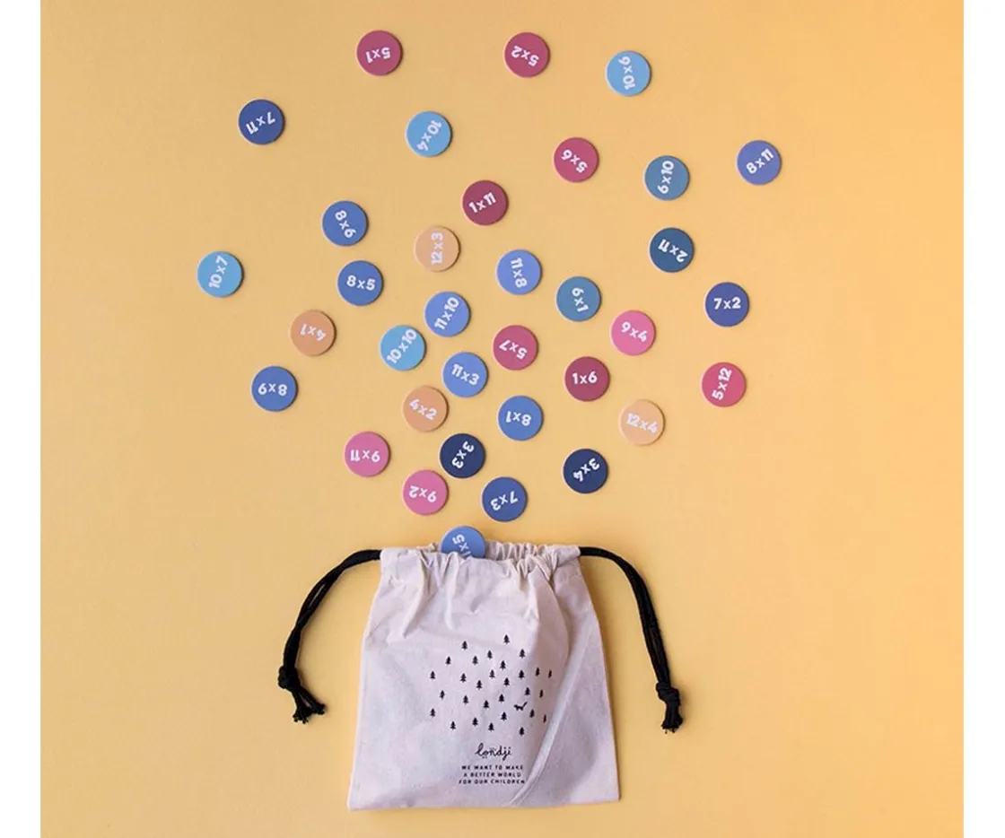 Niños Londji Máquina de Multiplicaciones