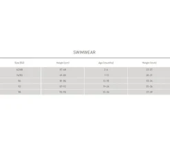 Lassig Pañal Bañador con Volante Rainbow^ Bañadores Pañal