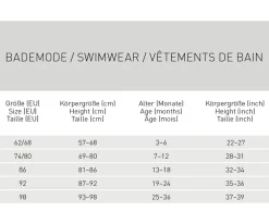 Lassig Pañal Bañador con Volantes Multicolor^ Bañadores Pañal