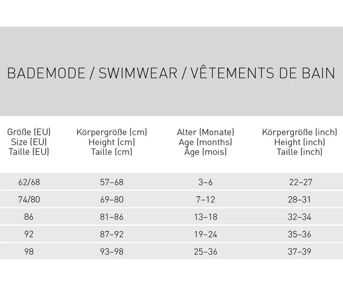 Lassig Pañal Bañador con Volantes Multicolor^ Bañadores Pañal