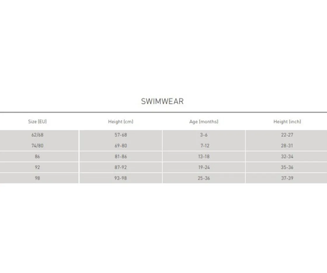 Lassig Pañal Bañador Waves Blue Nature^ Bañadores Pañal