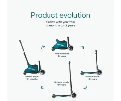 Niños SmarTrike Patinete Xtend Scooter-Ride On Teal