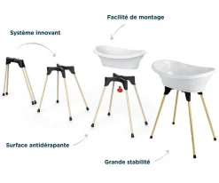 Thermobaby Set Completo Bañera Vasco Blanco^Niños Bañeras Bebé