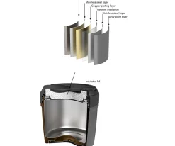 Carl Oscar Termo para Sólidos LunchJar Mono Lime^ Comer Al Aire Libre