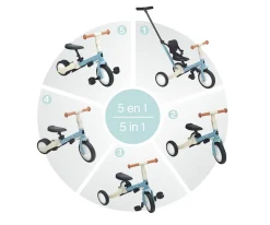 Niños Olmitos Triciclo Multifunción Gyro Menta