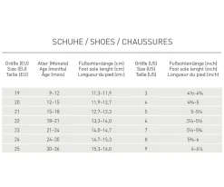 Lassig Zapatillas Allround Olive^ Calzado Infantil